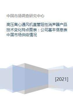 高壓離心通風機直管阻性消聲器 技術(shù)演進、市場供給與咨詢服務概覽